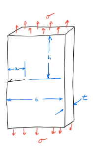 Problem 3 : A single - edge - cracked plate is