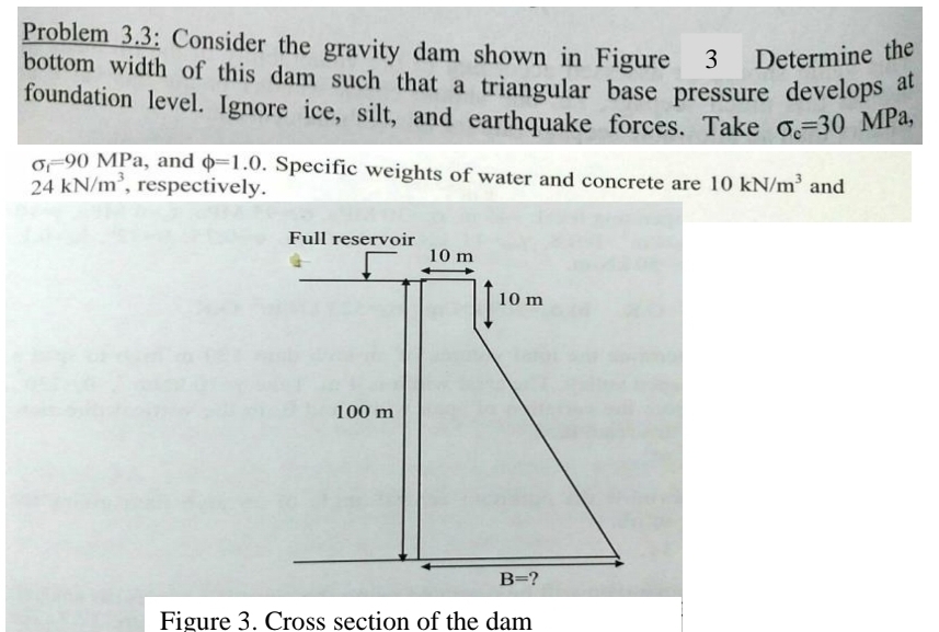 Problem 3 . 3 : Consider the gravity dam shown in
