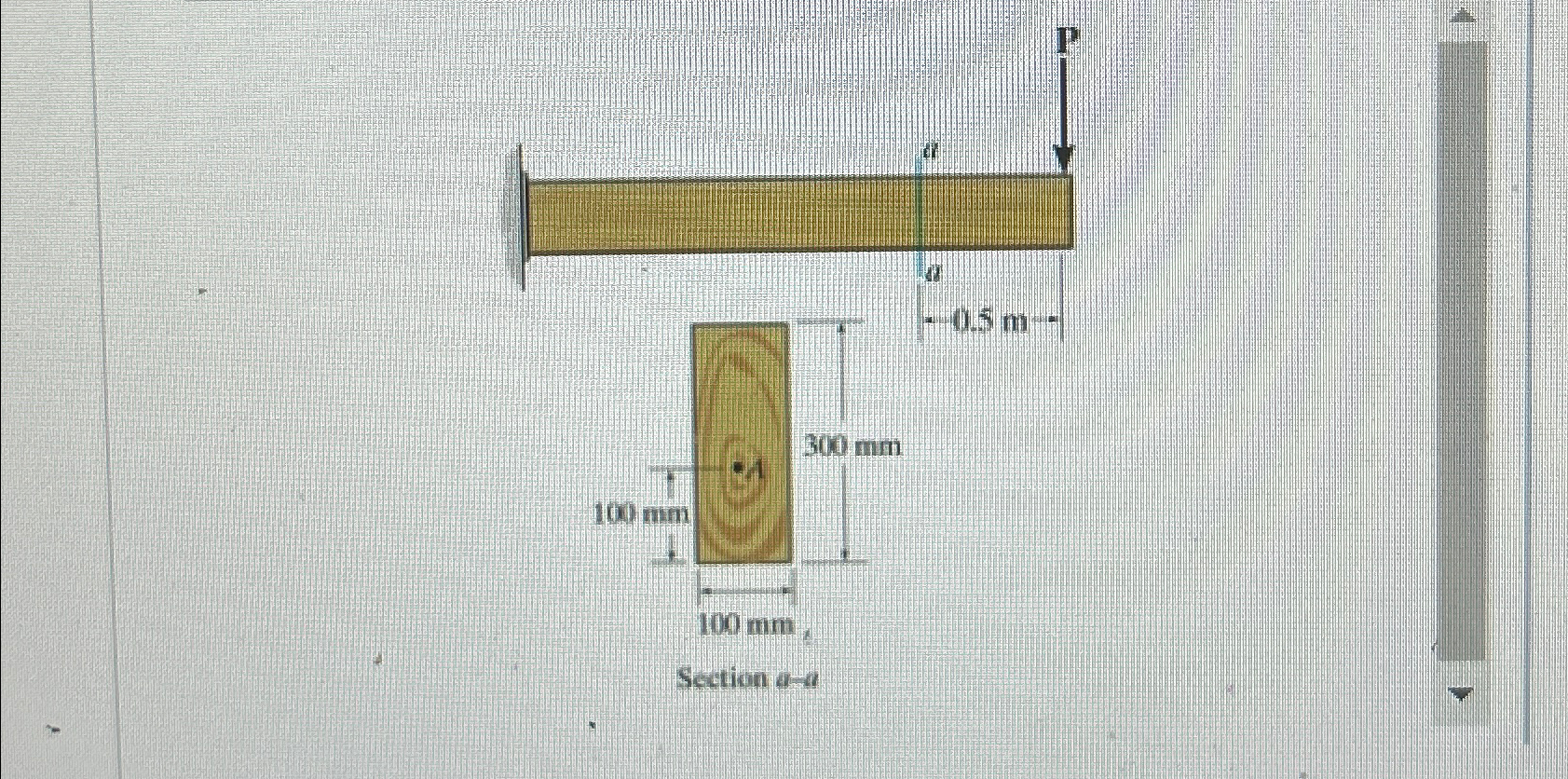 P = 3 4 0 kN Find normal stress at point A Find