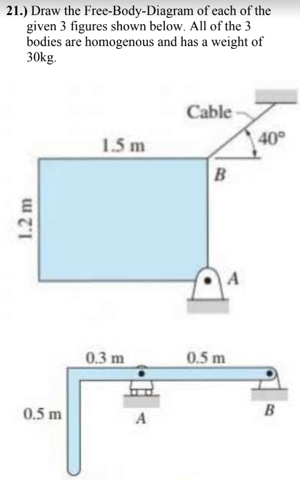 2 1 . ) Draw the Free - Body - Diagram of each of
