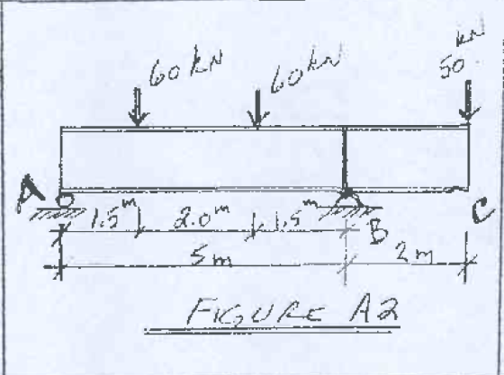 A overhanging steel I - beam, W 6 l 0 x 2 4 1 ,