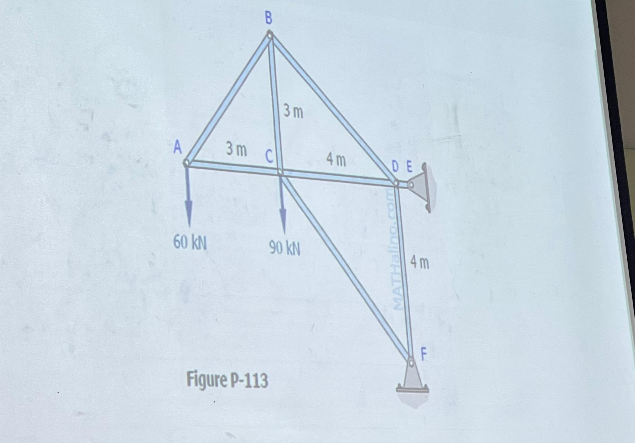 Problem 1 1 3 Find the stresses in members BC ,