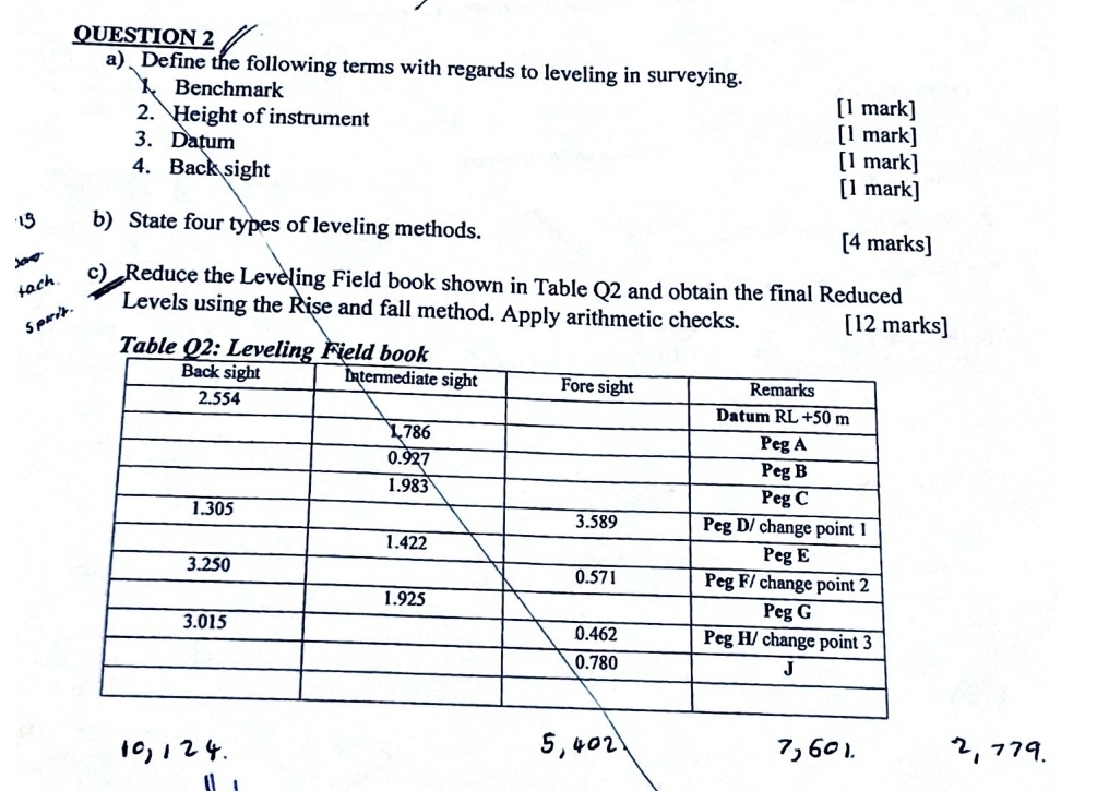 QUESTION 2 a ) Define the following terms with