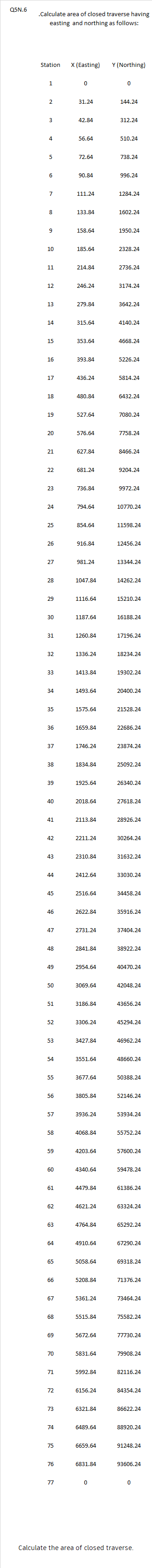 civil engineering 5 N 6