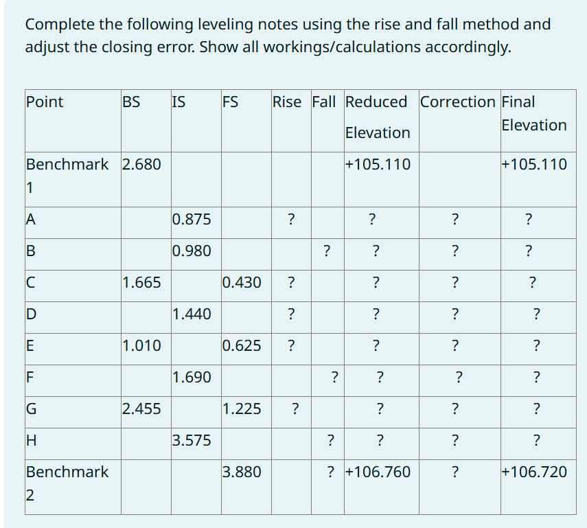 Complete the following leveling notes using the