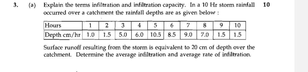 ( a ) Explain the terms infiltration and