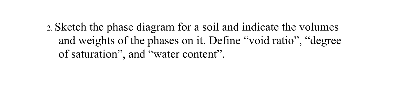 Sketch the phase diagram for a soil and indicate