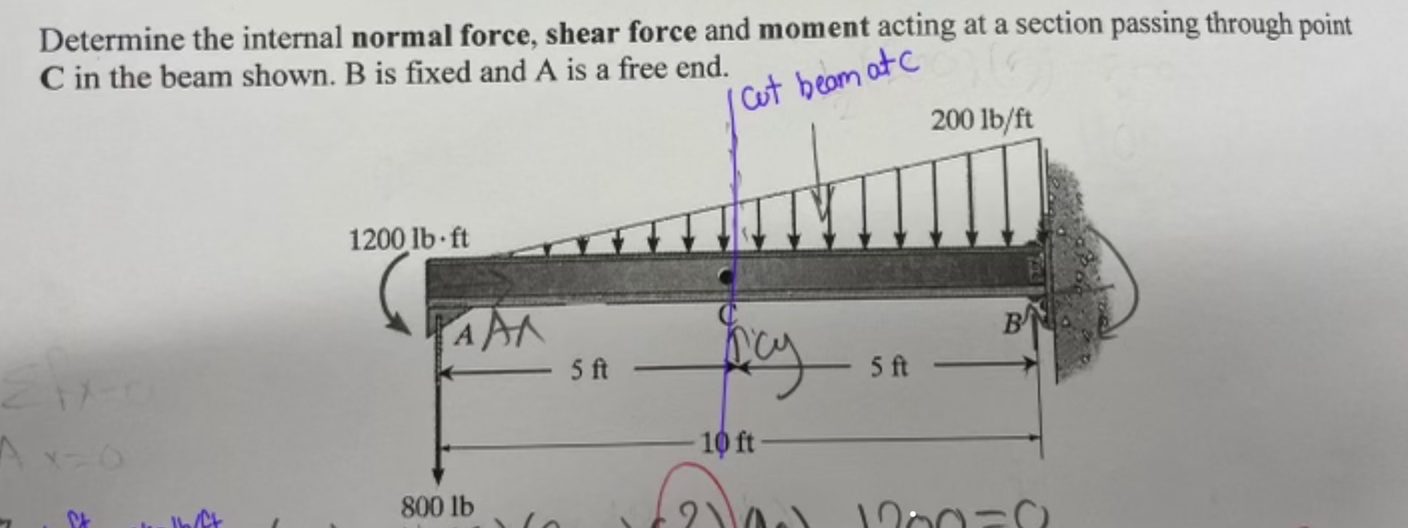 Determine the internal normal force, shear force