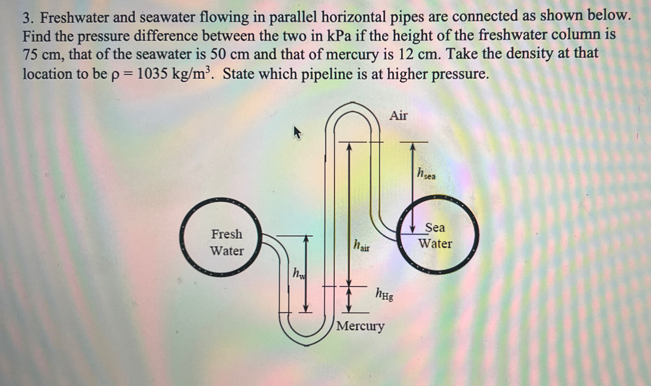 Freshwater and seawater flowing in parallel