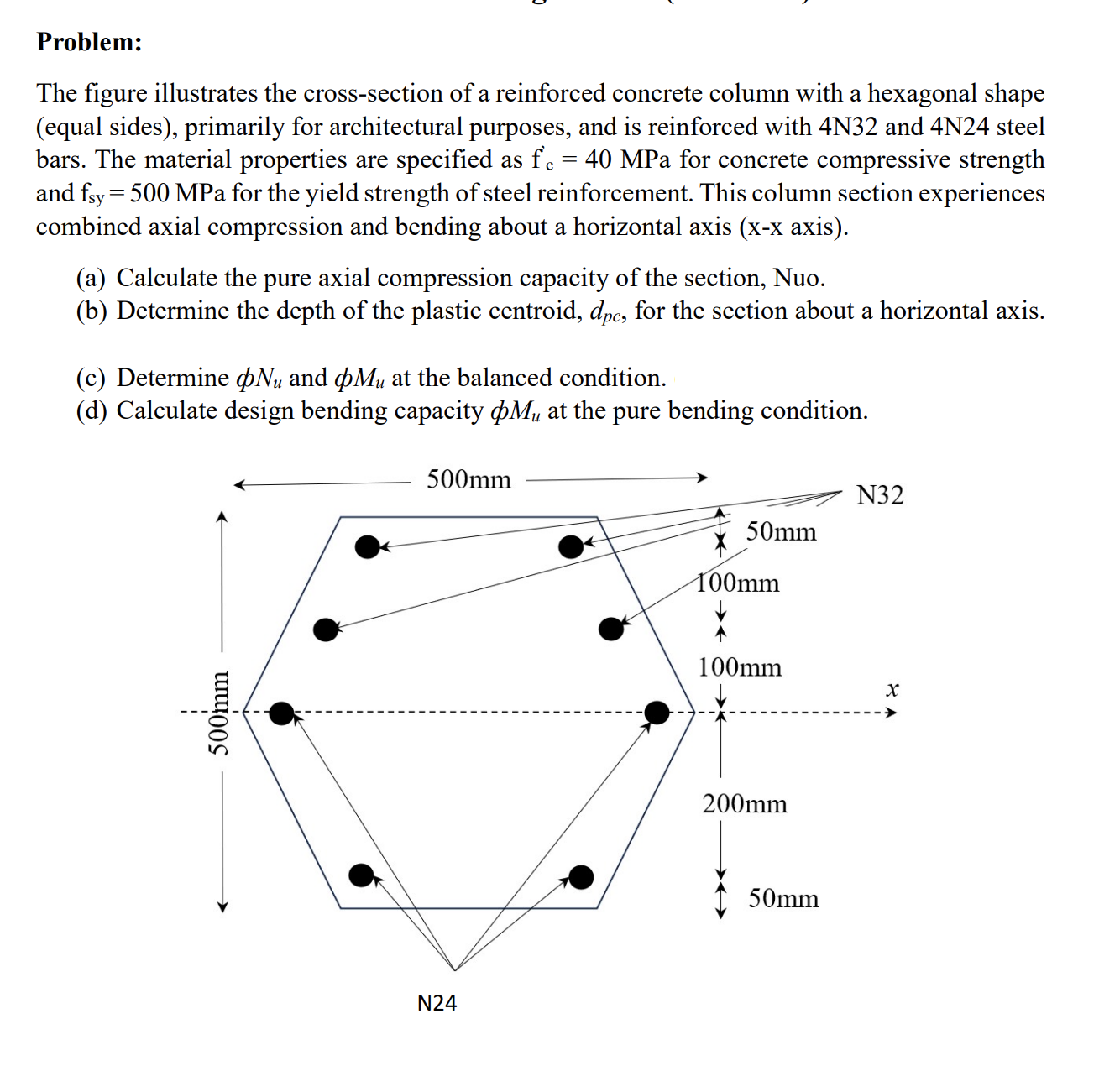 Problem: The figure illustrates the cross -
