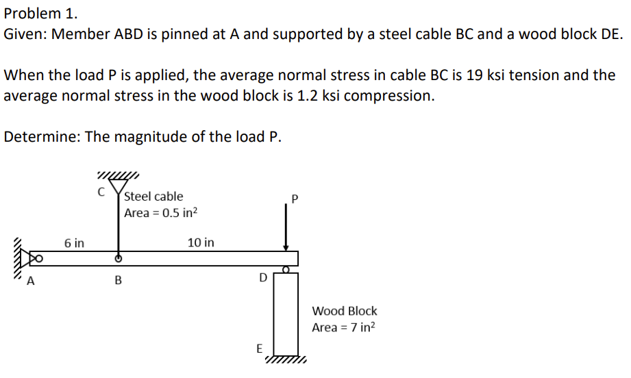 Problem 1 . Given: Member ABD is pinned at A and