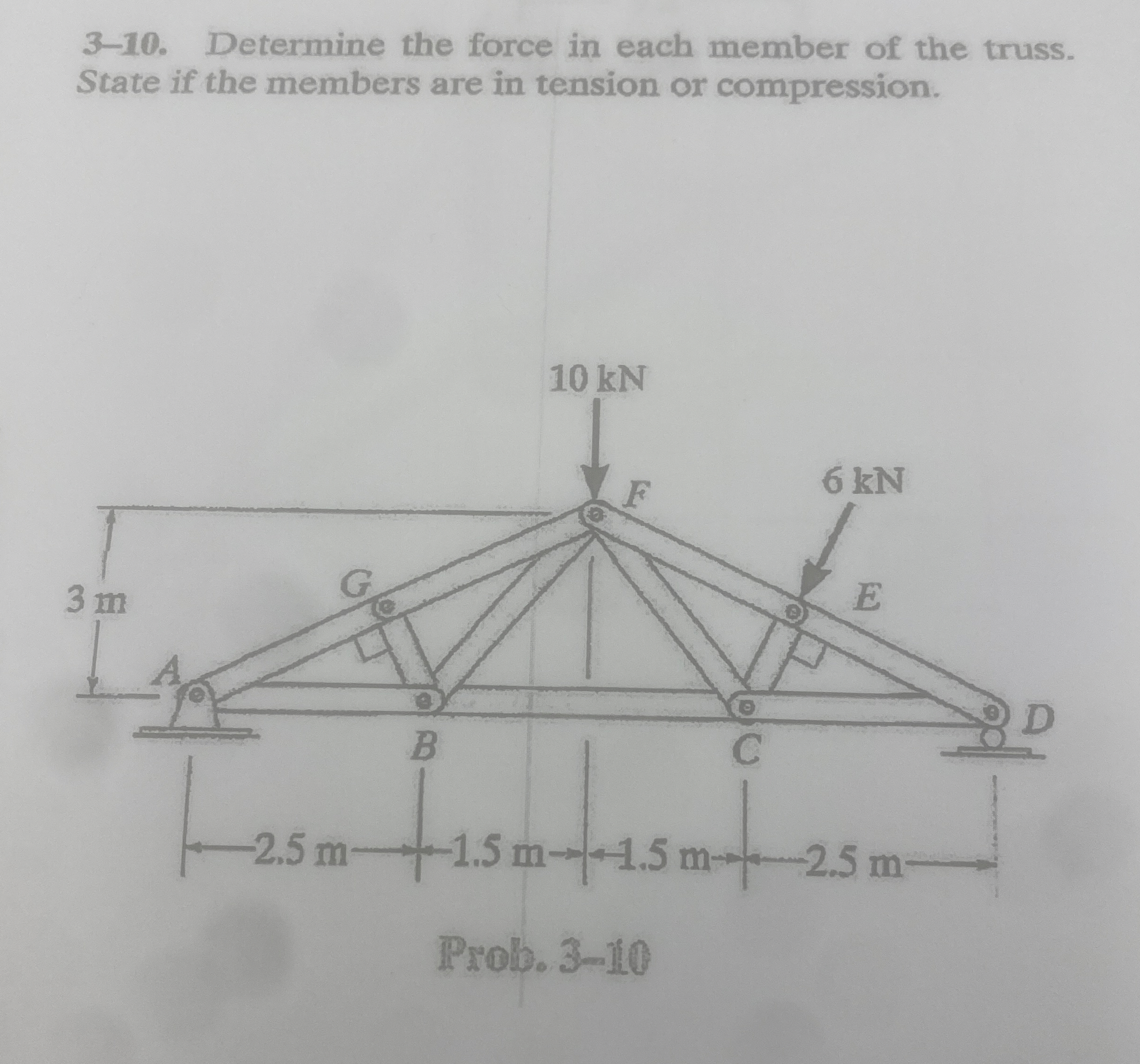 3 - 1 0 . Determine the force in each member of
