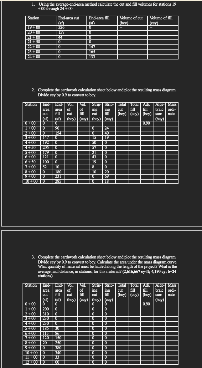 Using the average - end - area method calculate