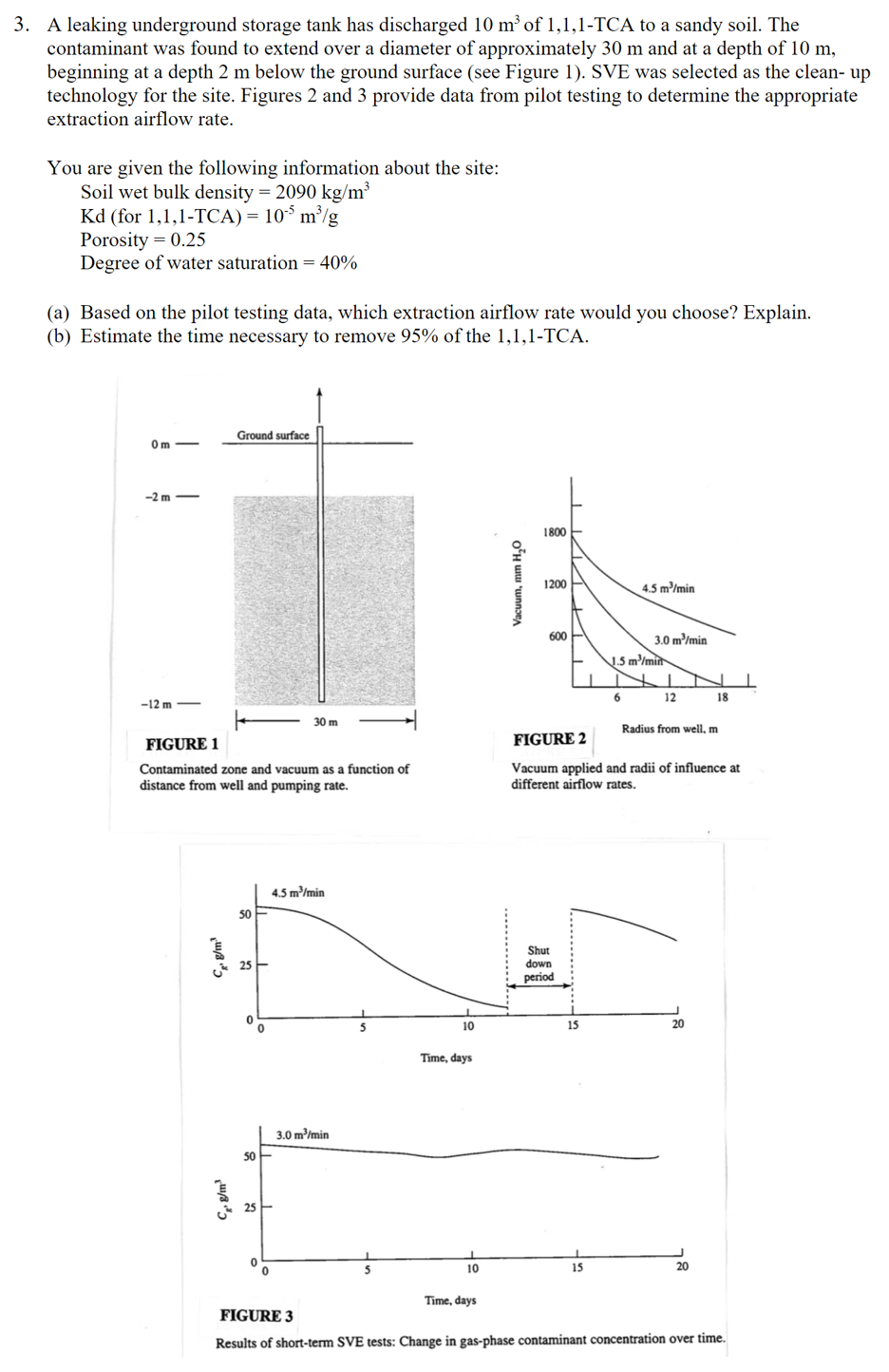 A leaking underground storage tank has discharged