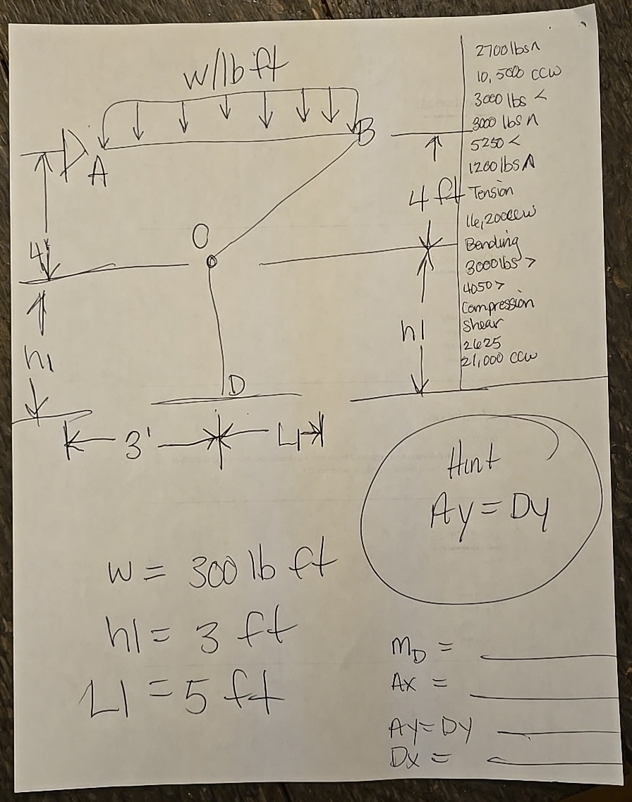 hAwbW = 3 0 0 lb thl = 3 tL - 5 4 4 hlD 2 7 0 0