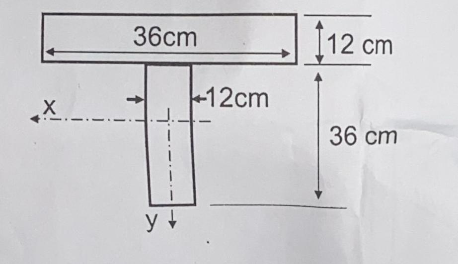 1 6 tons of shear force acts on the section in