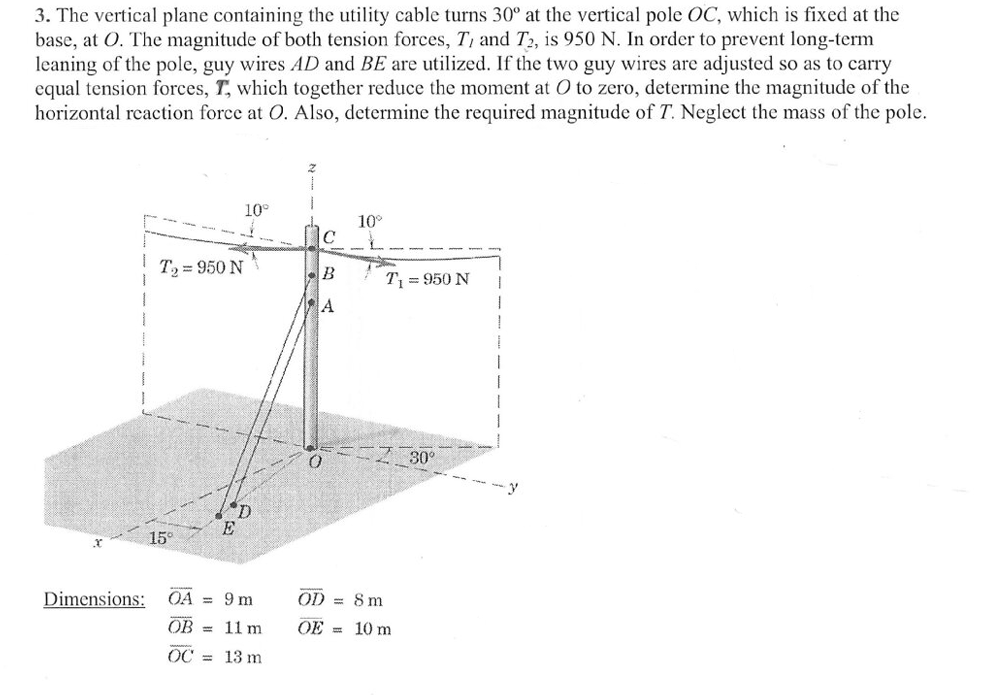 How were the components of T 1 and T 2