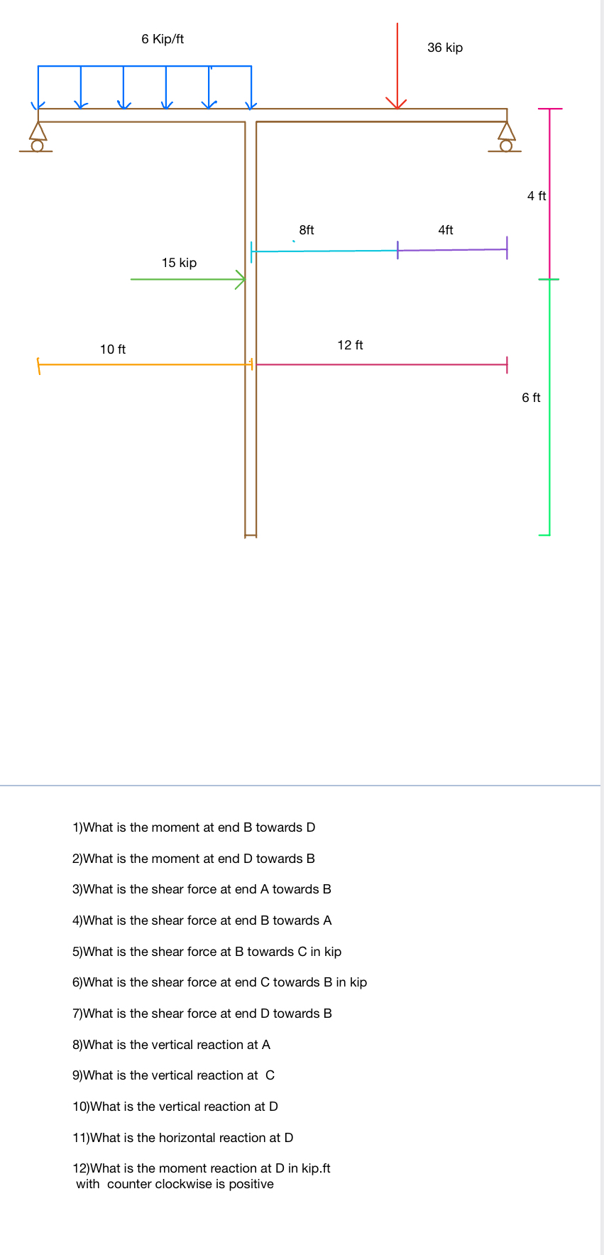 6 Kip / ft 3 6 kip What is the moment at end B