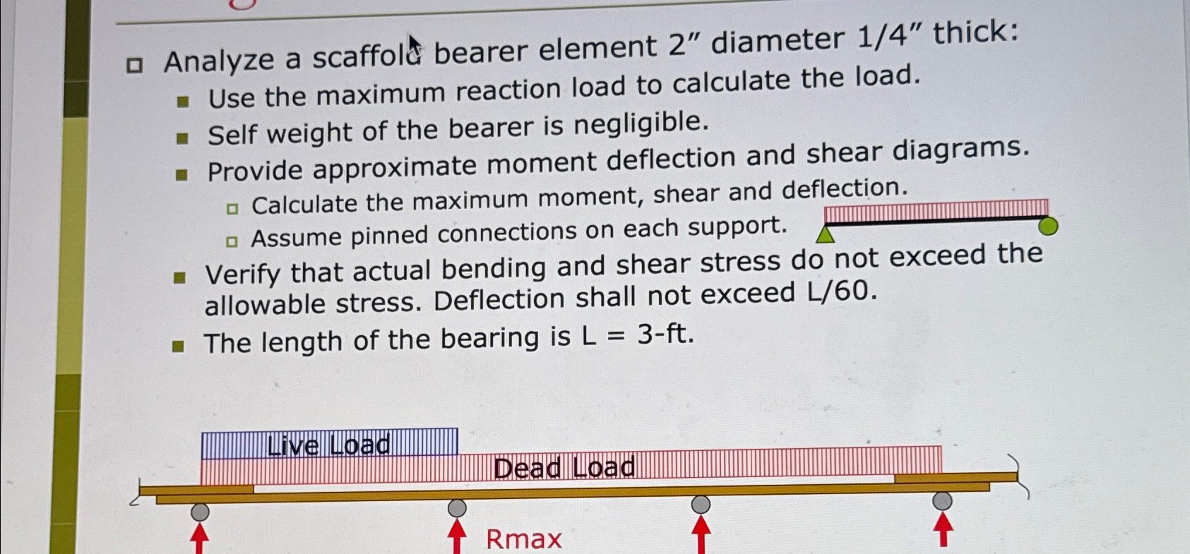 Analyze a scaffol t bearer element 2 " diameter 1