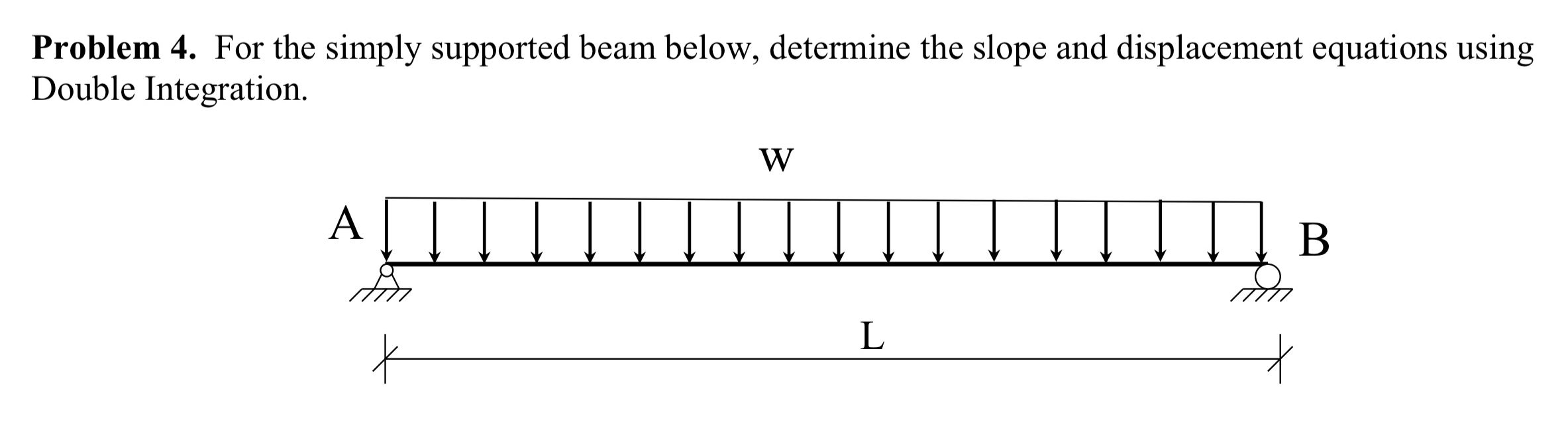 Problem 4 . For the simply supported beam below,