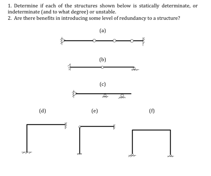 Determine if each of the structures shown below