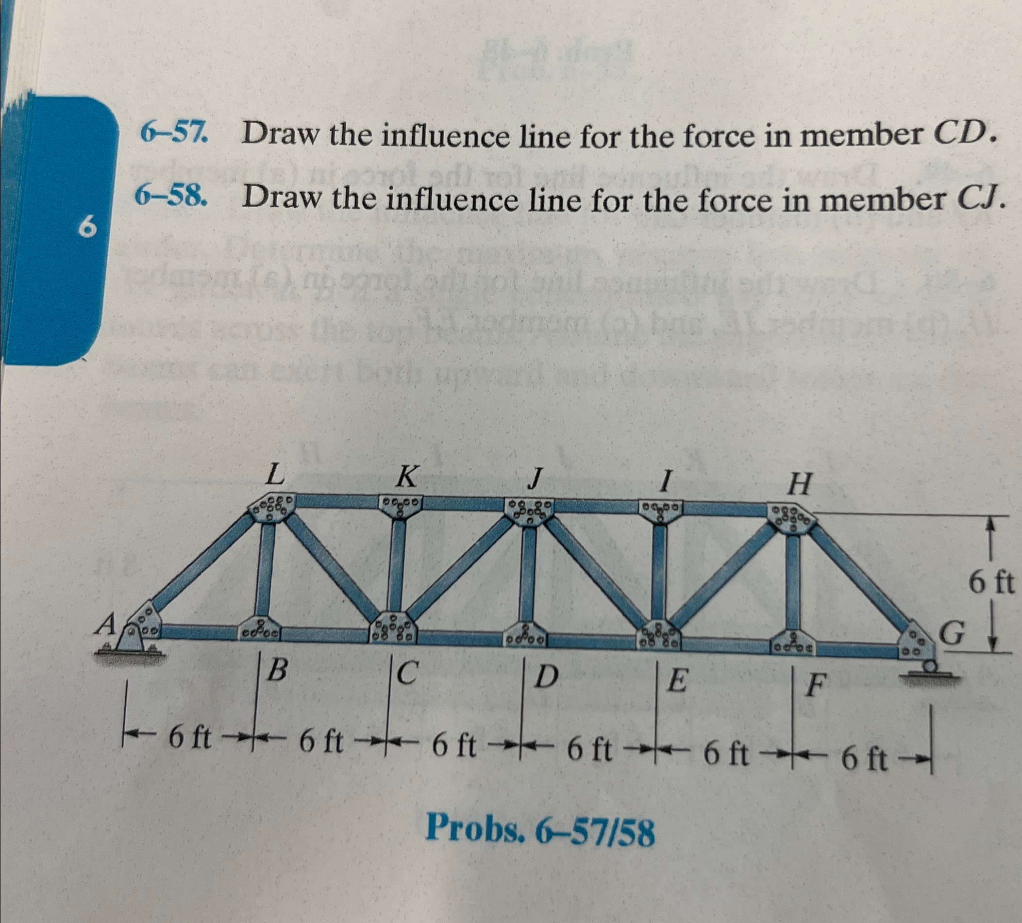 6 - 5 7 . Draw the influence line for the force
