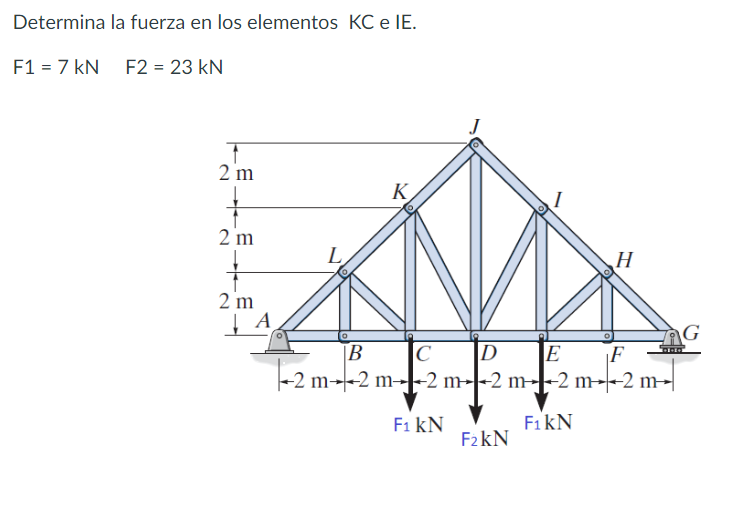 Determina la fuerza en los elementos KC e IE . F