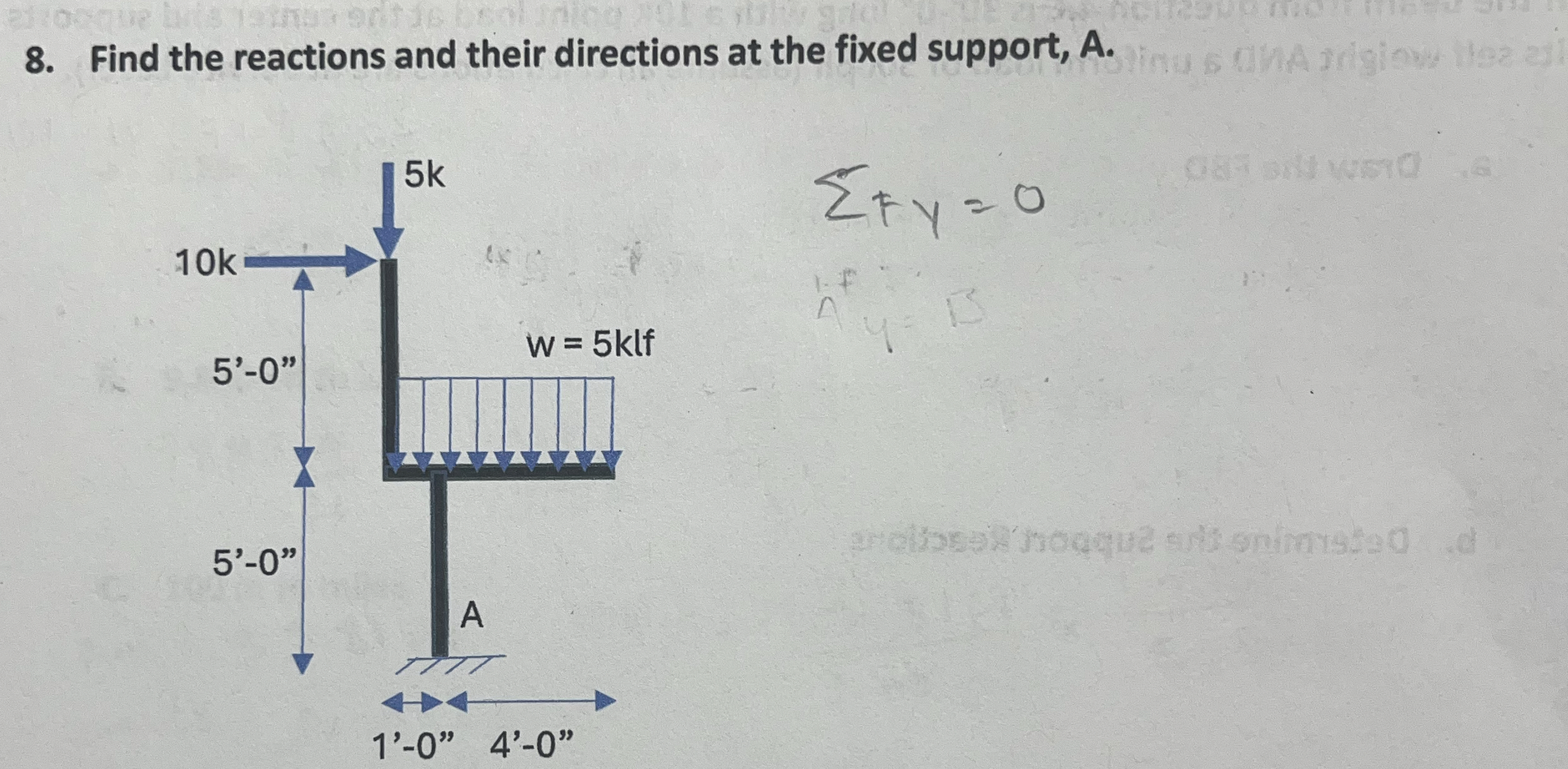 Find the reactions and their directions at the