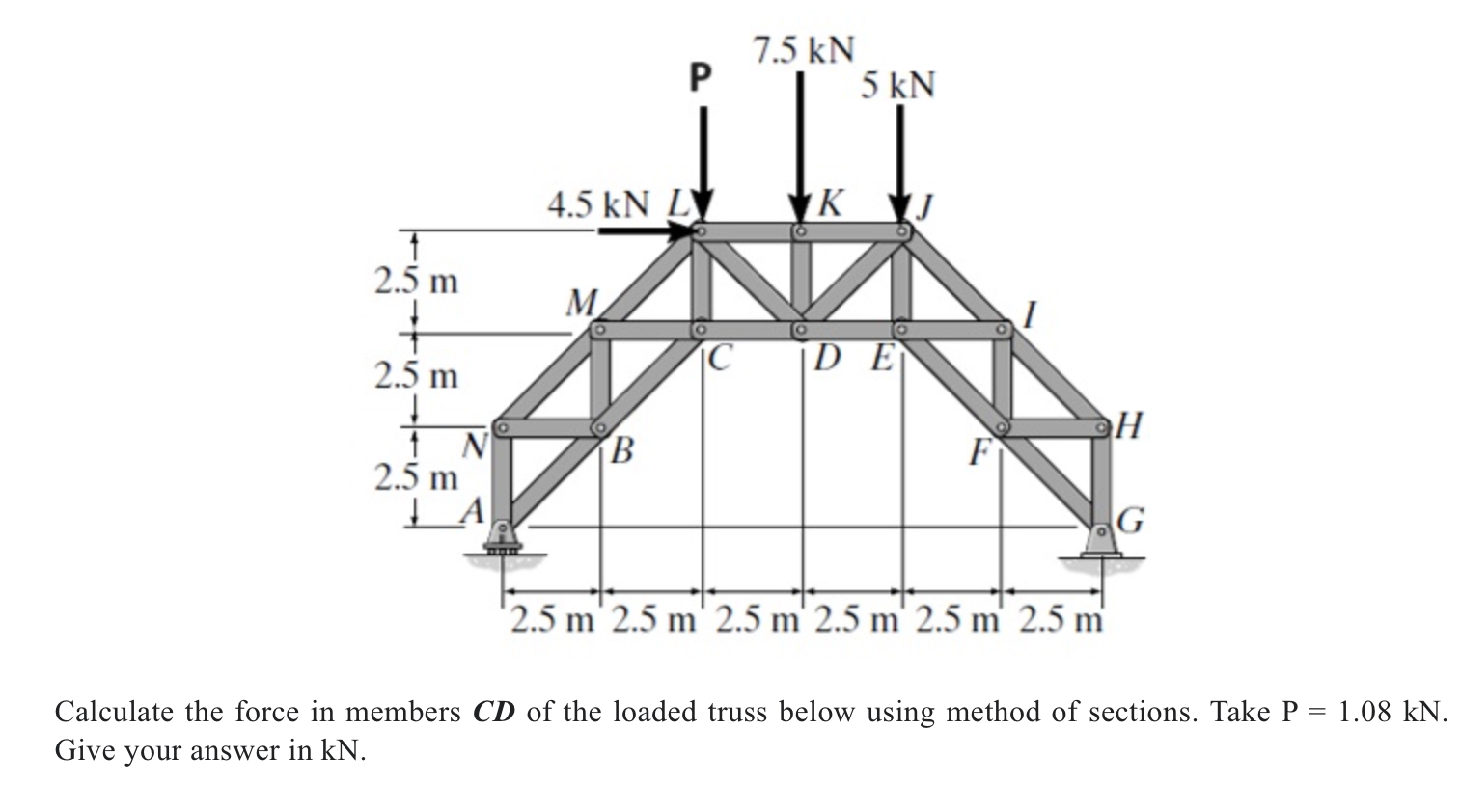 Calculate the force in members C D of the loaded