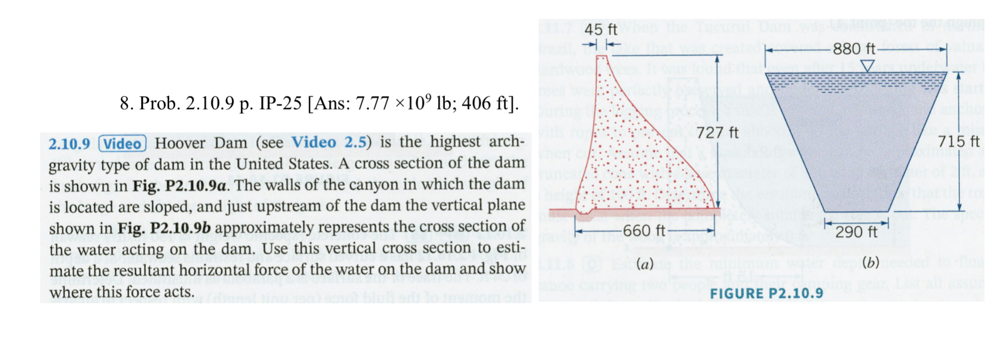 Prob. 2 . 1 0 . 9 p . IP - 2 5 [ Ans: 7 . 7 7 1 0