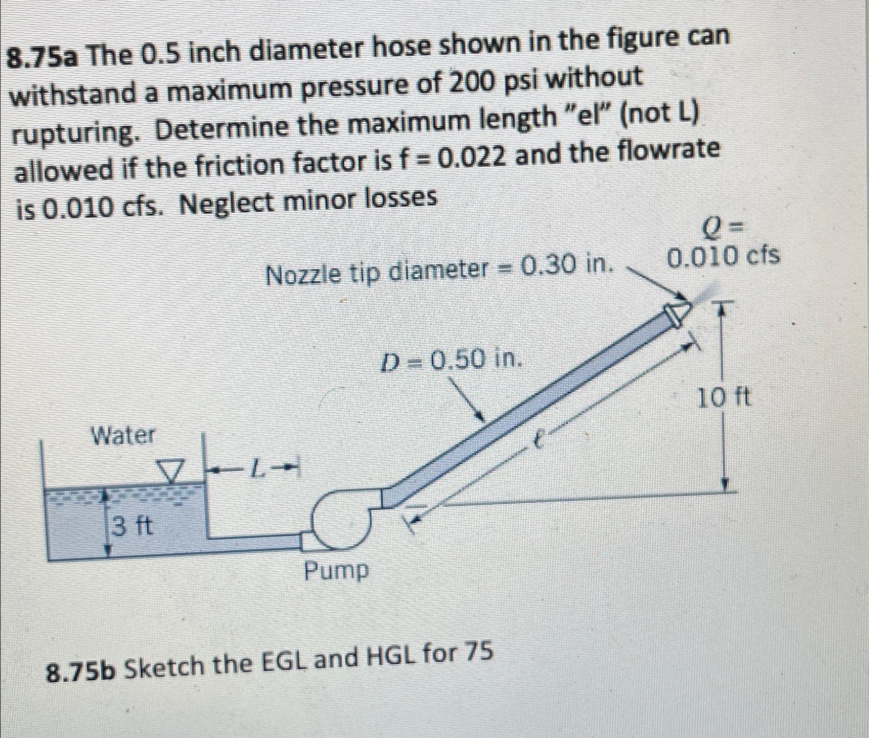 8 . 7 5 a The 0 . 5 inch diameter hose shown in