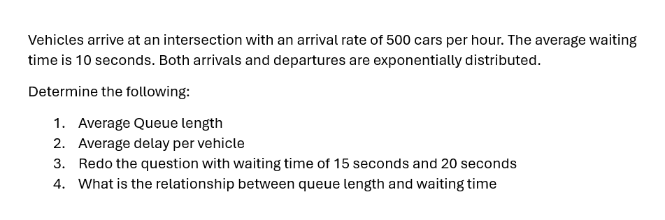 Vehicles arrive at an intersection with an