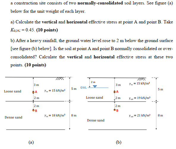 a construction site consists of two normally -