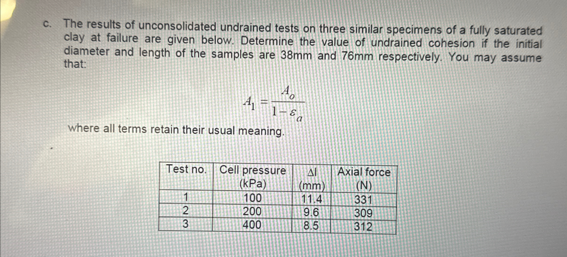 c . The results of unconsolidated undrained tests