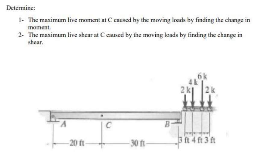 Determine: 1 - The maximum live moment at C