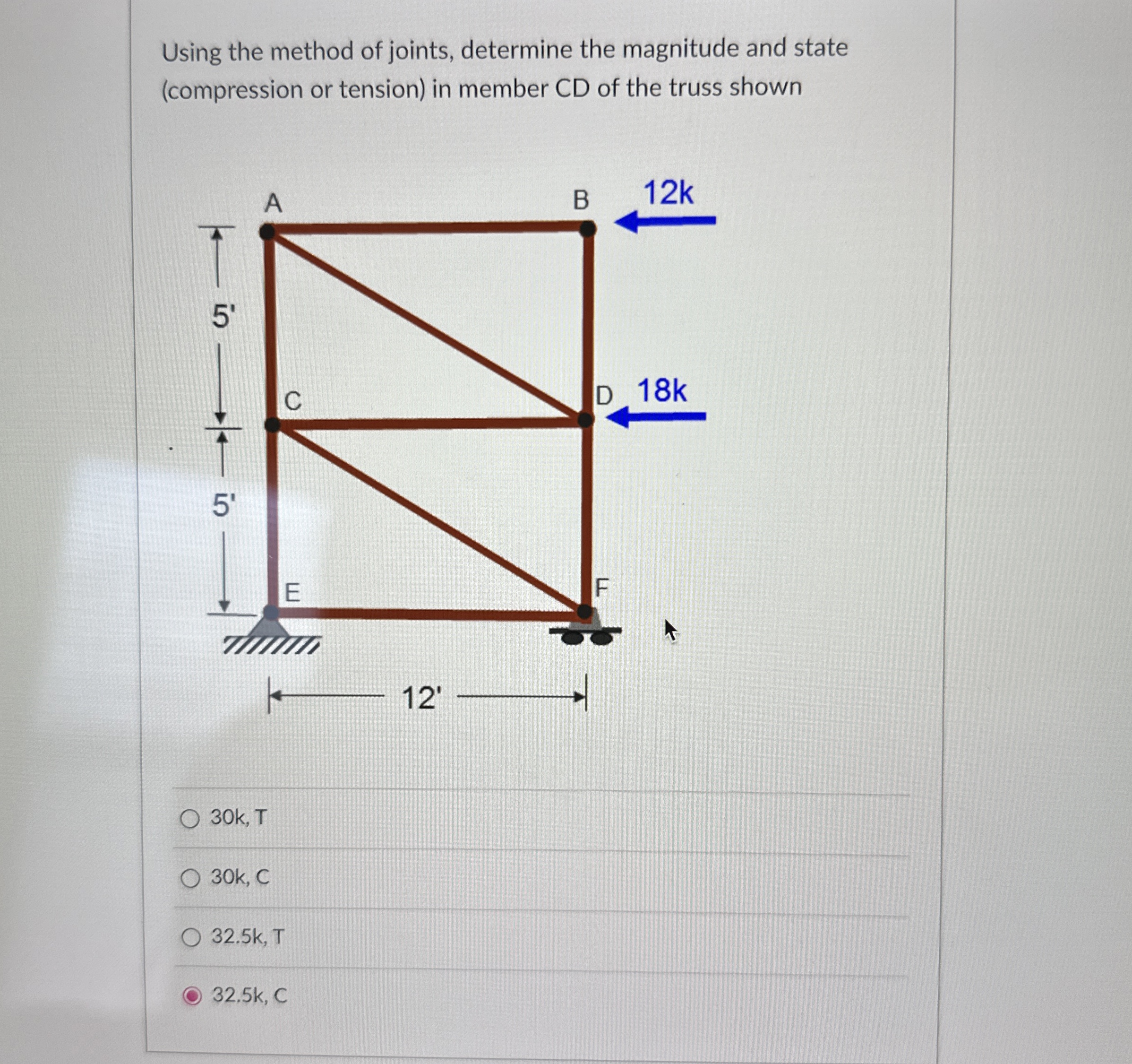 Using the method of joints, determine the