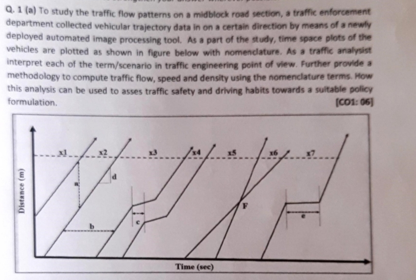 Q . 1 ( a ) To study the traffic flow patterns on