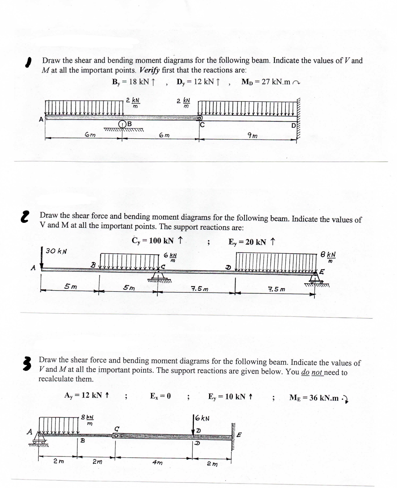 Draw the shear and bending moment diagrams for