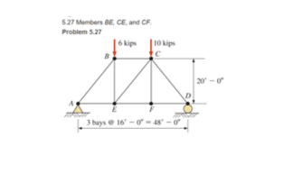 Prob 5 . 2 7 cont What is the force in CE , BE ,