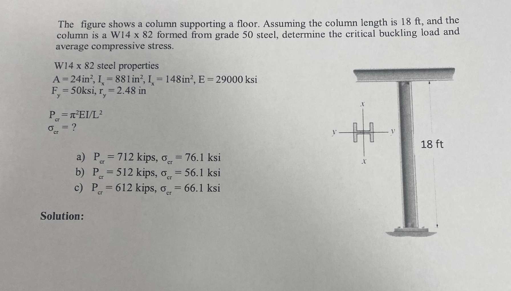 The figure shows a column supporting a floor.