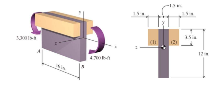 The 1 6 - inches long beam segment, shown in