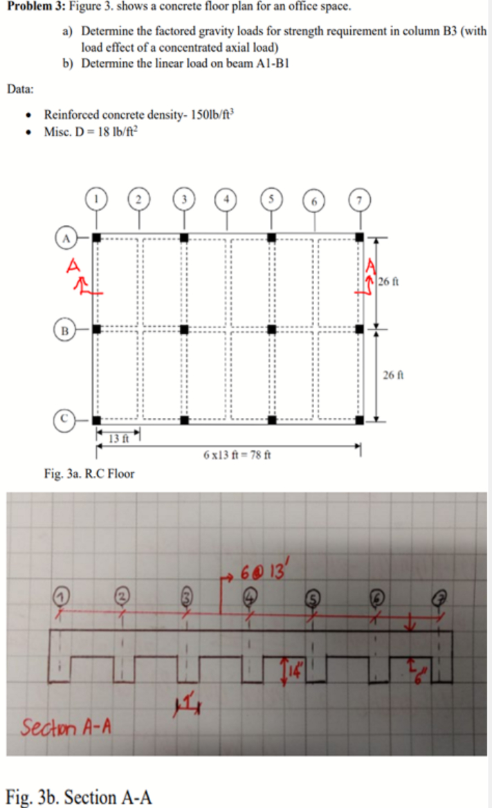 Fig. 3 b . Section A - A