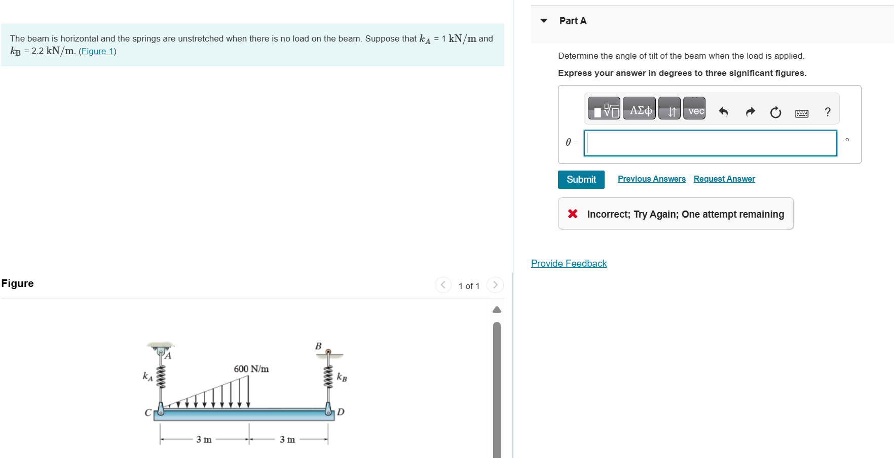 The beam is horizontal and the springs are
