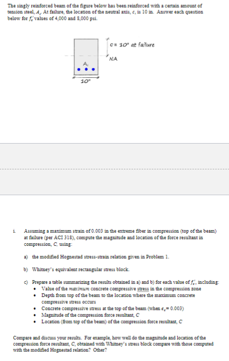 The singly reinforced beam of the figure below