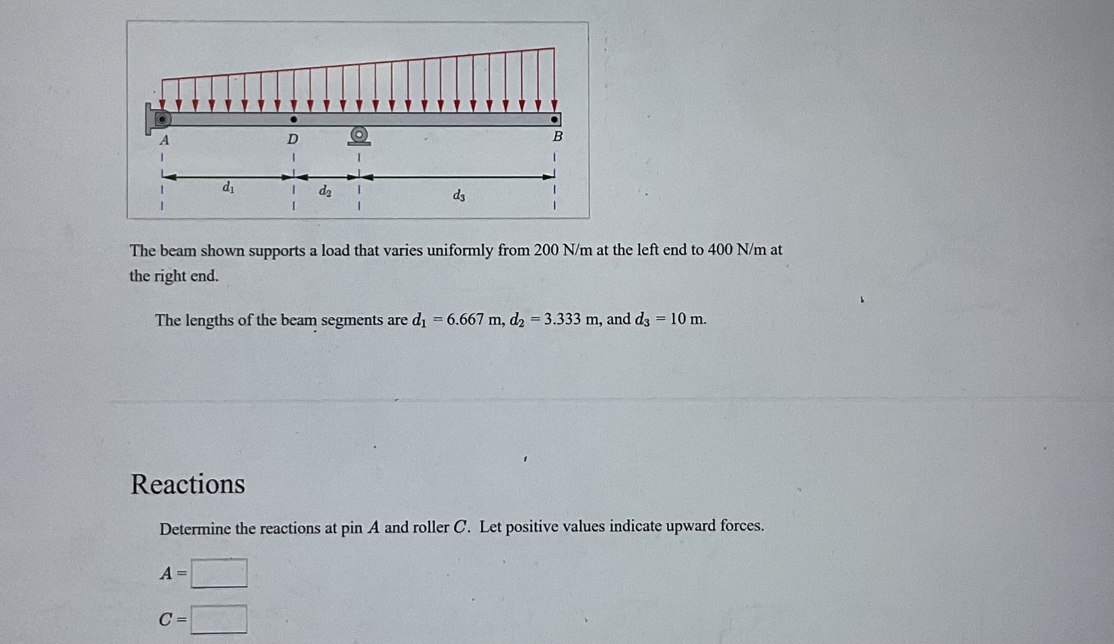 The beam shown supports a load that varies