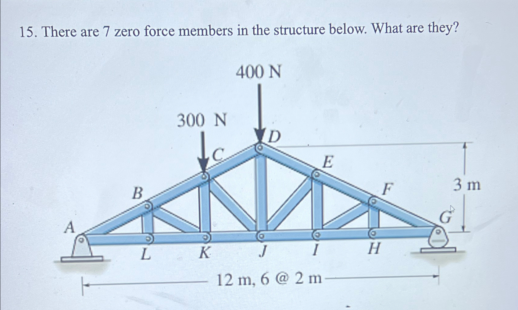 There are 7 zero force members in the structure