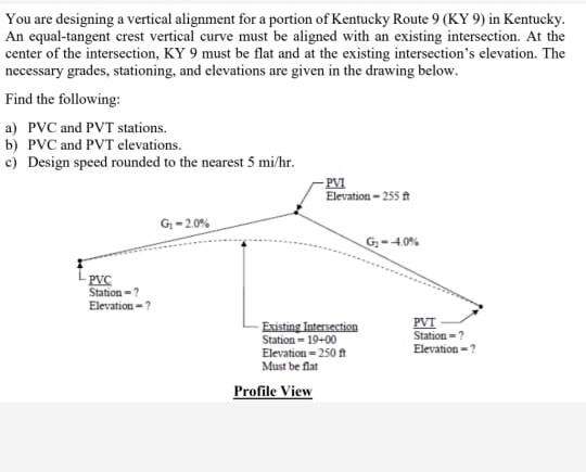 I want a method to find L without using any