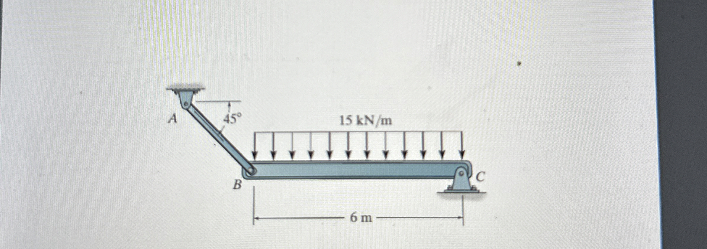 For the beam shown in figure 7 determine the