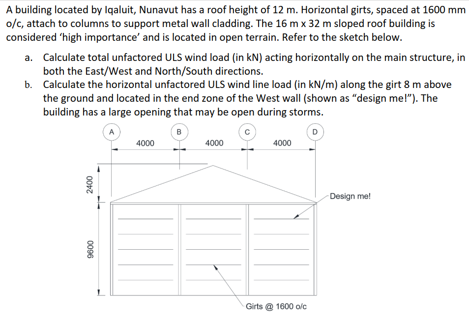 A building located by Iqaluit, Nunavut has a roof