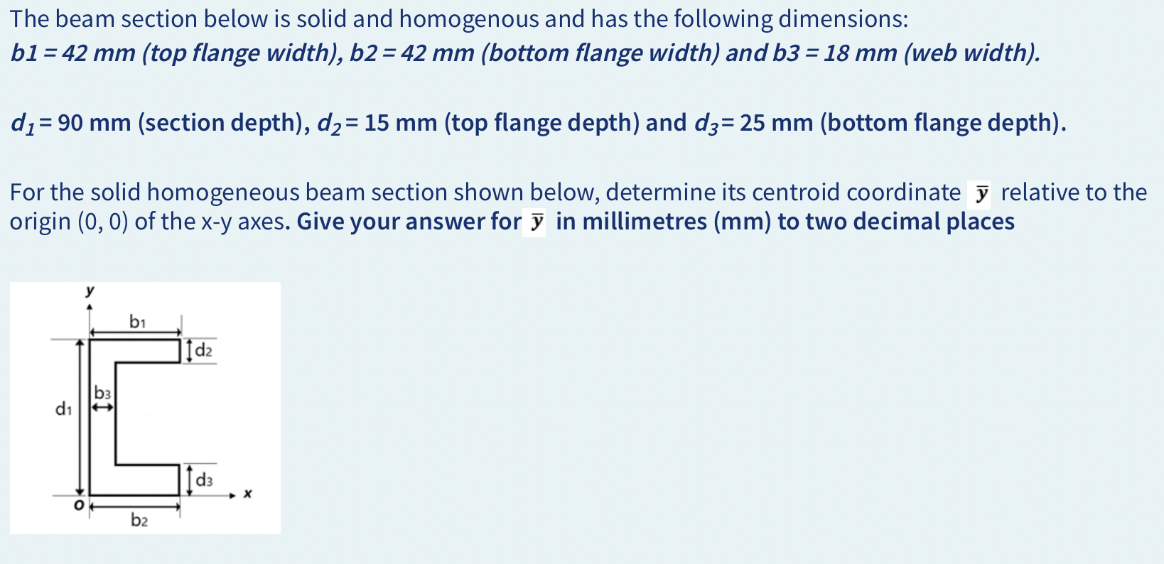 The beam section below is solid and homogenous